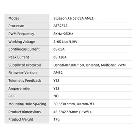 SEQURE 65A 4in1 ESC PCB close-up emphasizing high copper traces for heat management