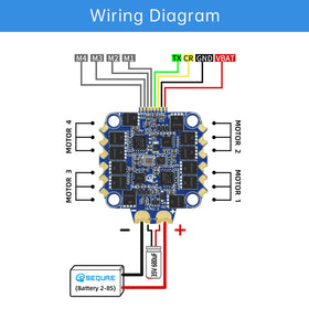 SEQURE 65A 4in1 ESC wiring with angled pads for clean routing