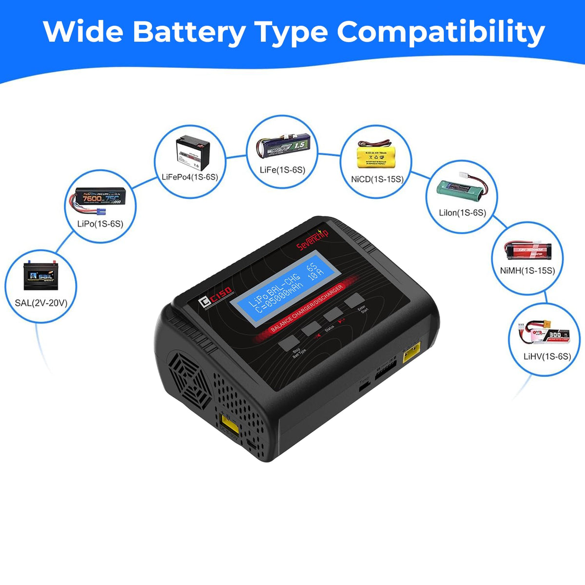 Sevenchip LiPo charger side ports showing flexible input options