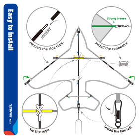 Compact packaging of SGftre Delta Kite for easy transport