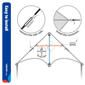 SGftre delta kite set comes with responsive after-sales support