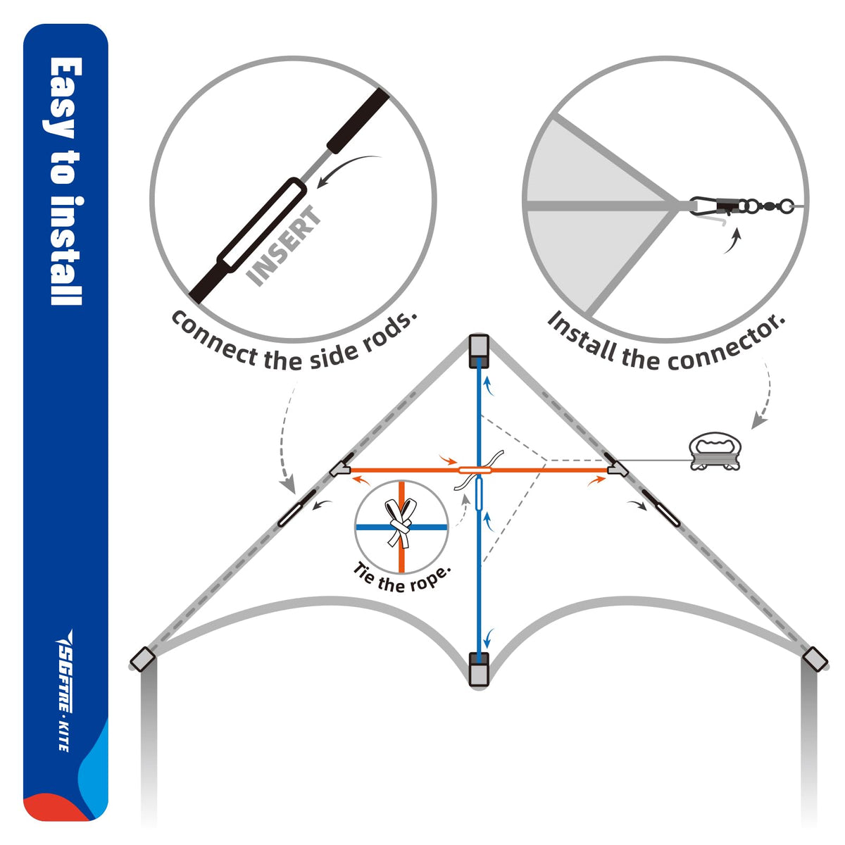 SGftre Delta Kite after-sales support responds within 24 hours