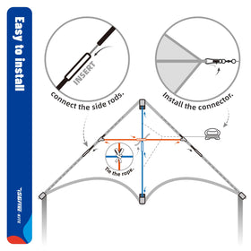 SGftre Delta Kite after-sales support responds within 24 hours