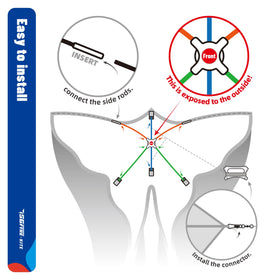 SGftre 55x114 inches kite, provides wide sky coverage for fun