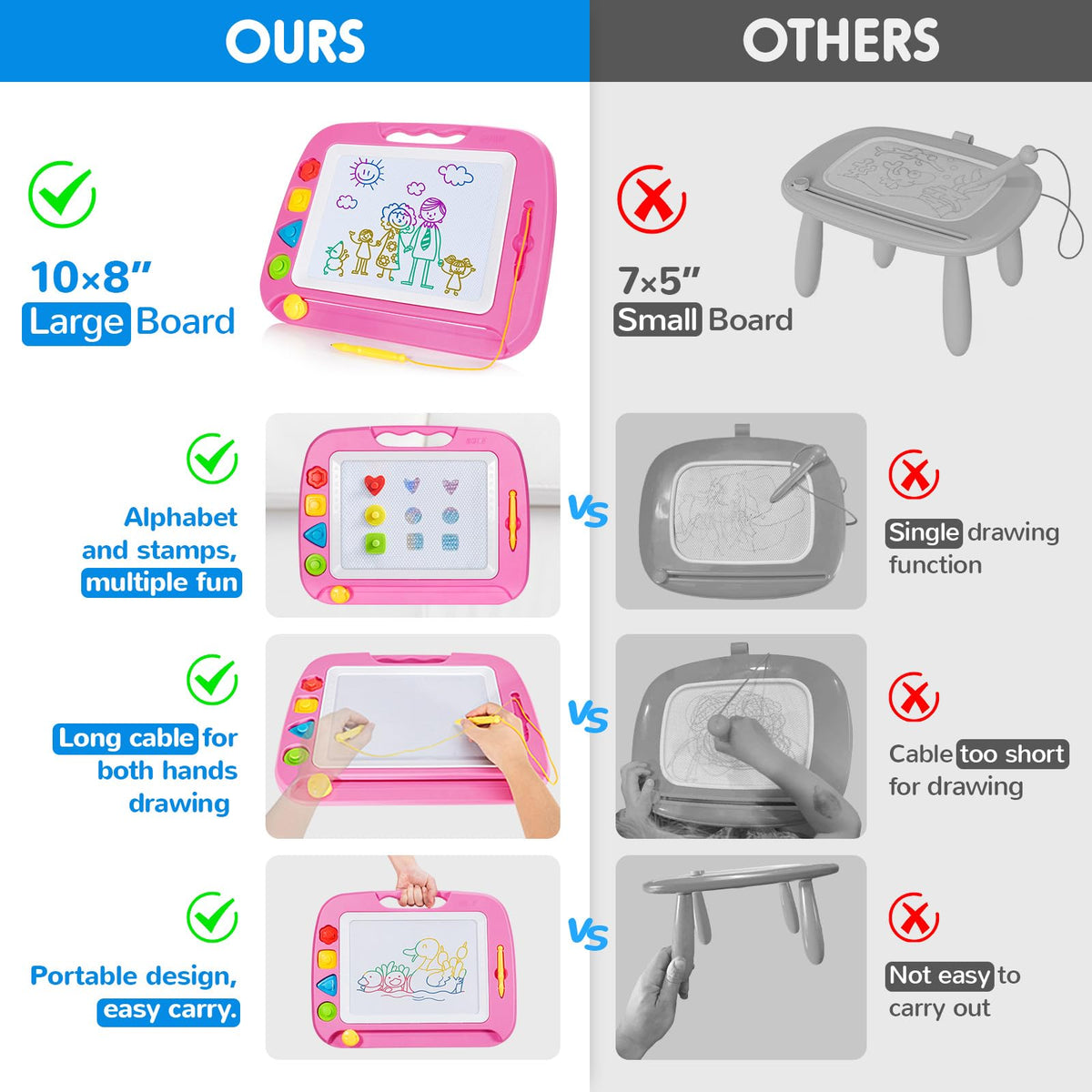 SGILE magnetic stamps stay attached during play for mess-free creativity.