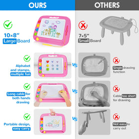 SGILE magnetic stamps stay attached during play for mess-free creativity.
