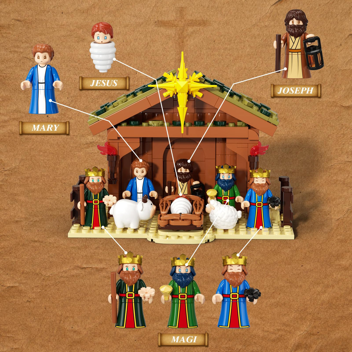 SHAREHB Baby Jesus figure piece perfect for hands-on Bible storytelling and display.