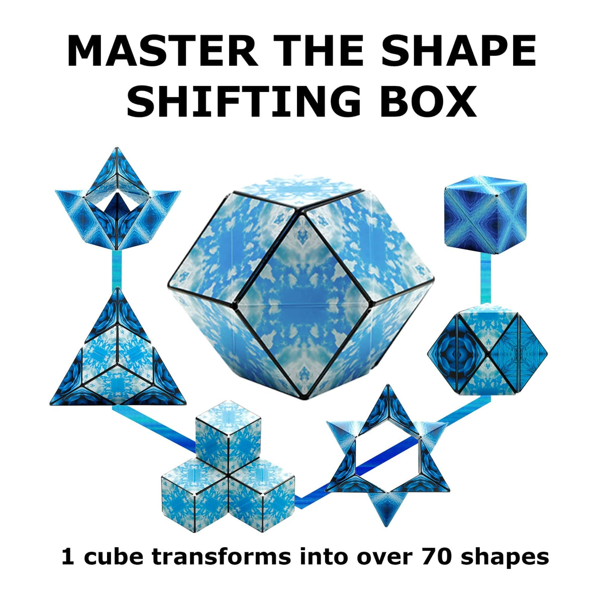 Shashibo Blue Planet offers stress-relief fidget potential through magnetic play.