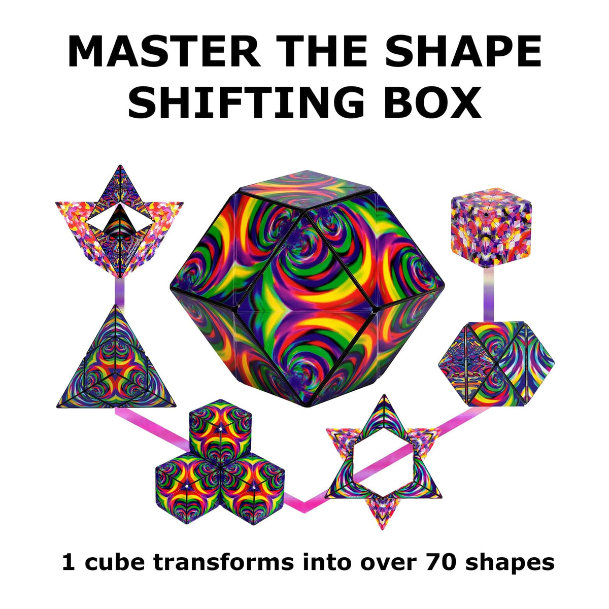 Shashibo click sensation: tactile feedback enhances focus during learning or breaks.