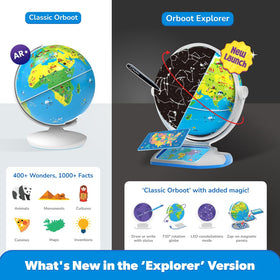 Shifu Orboot Earth Explorer constellation mode lights up stars for night-sky study.