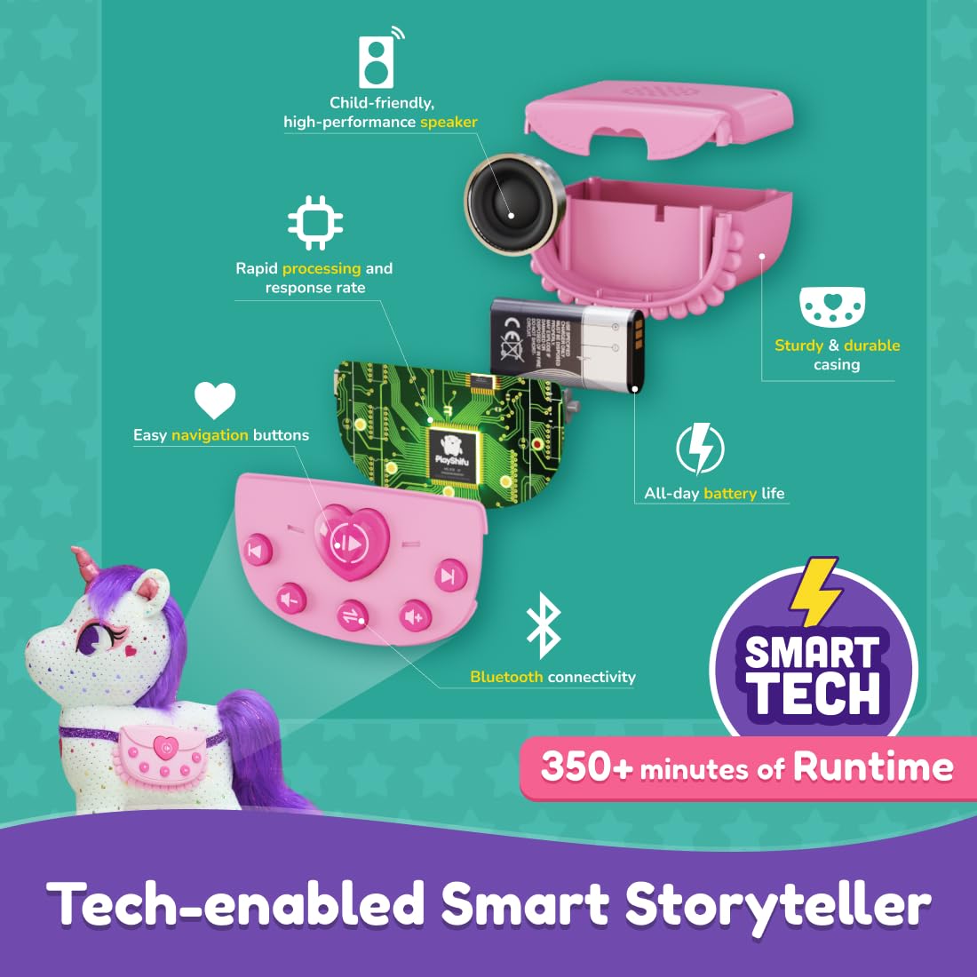 Shifu ZeeZee unicorn box includes charger and guidebook for easy setup.