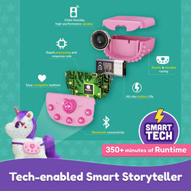 Shifu ZeeZee unicorn box includes charger and guidebook for easy setup.