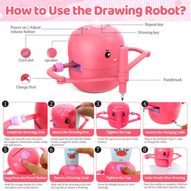 Shovira USB charging lets kids draw without frequent battery swaps.