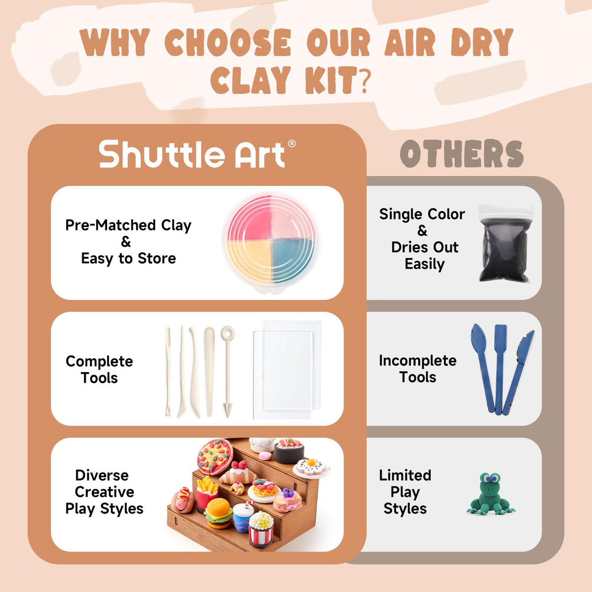 Shuttle Art food spinner adds interactive movement to kids’ playtime.