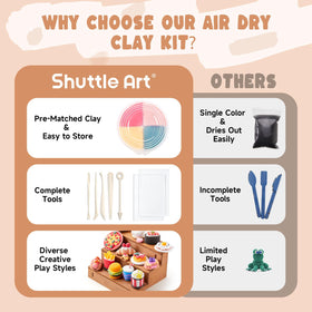 Shuttle Art food spinner adds interactive movement to kids’ playtime.
