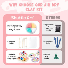 Shuttle Art gift box presents a thoughtful craft activity for celebrations.