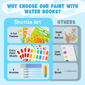 Shuttle Art Paint with Water 4-pack paint brushes for young artists.