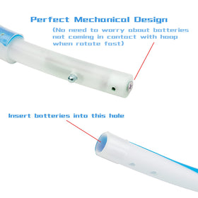 Requires two AA batteries for SIKWO hoop operation (not included)