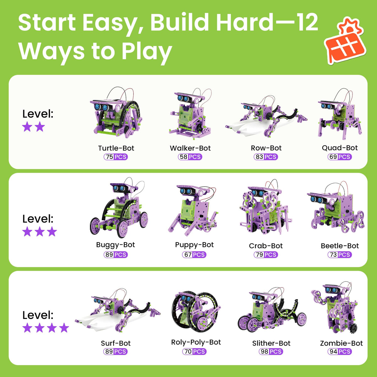 Sillbird 190-piece kit with clear step-by-step instructions