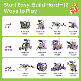 Sillbird 190-piece kit with clear step-by-step instructions