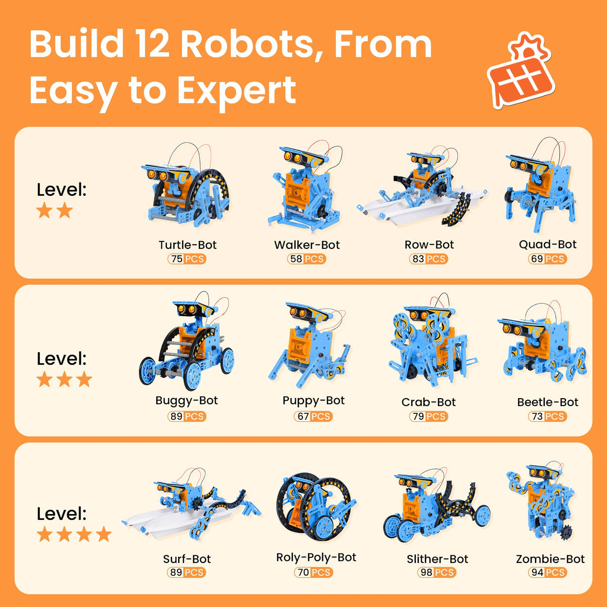 Sillbird clear assembly instructions help kids build confidently.