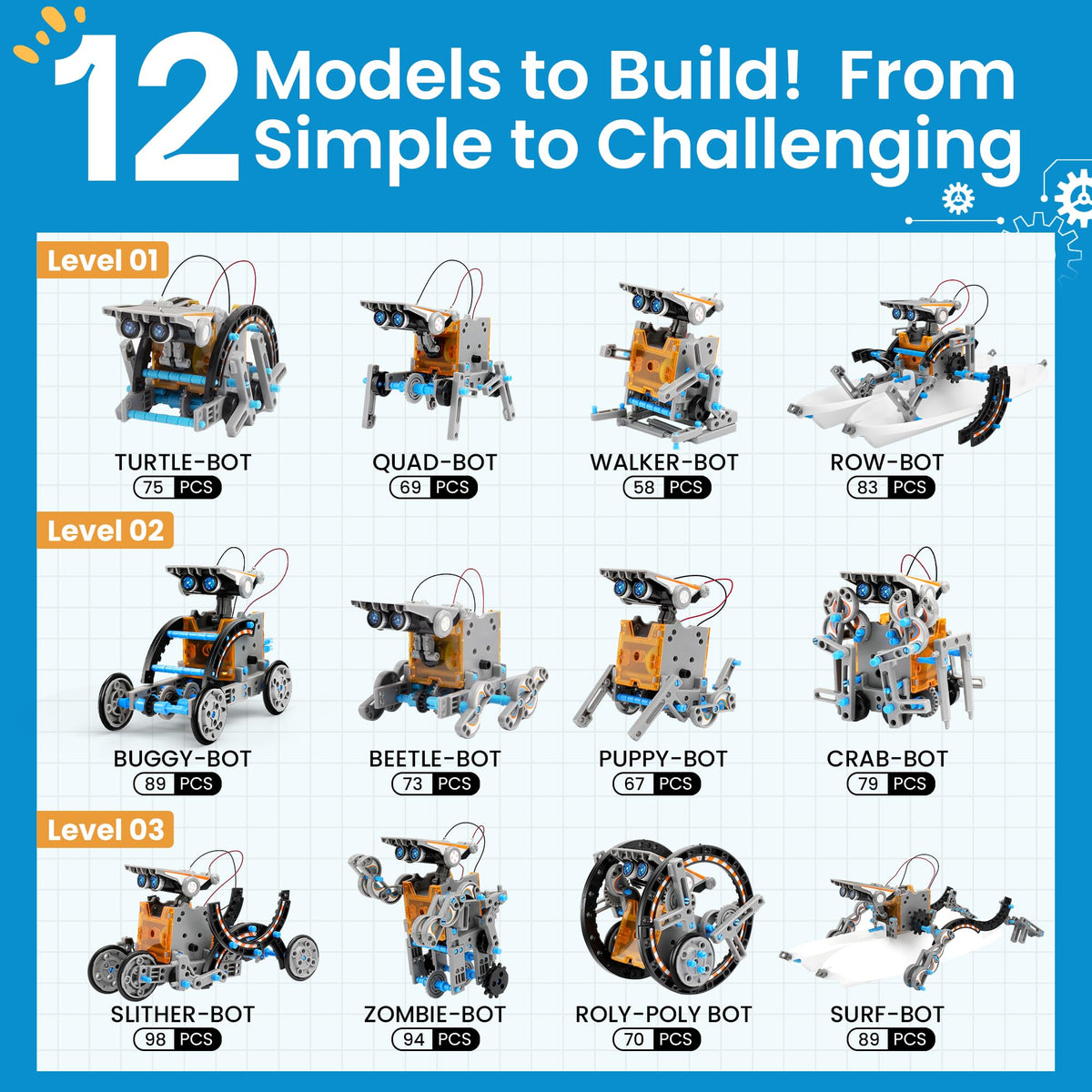 Sillbird clear instructions guide independent, family-friendly building sessions.