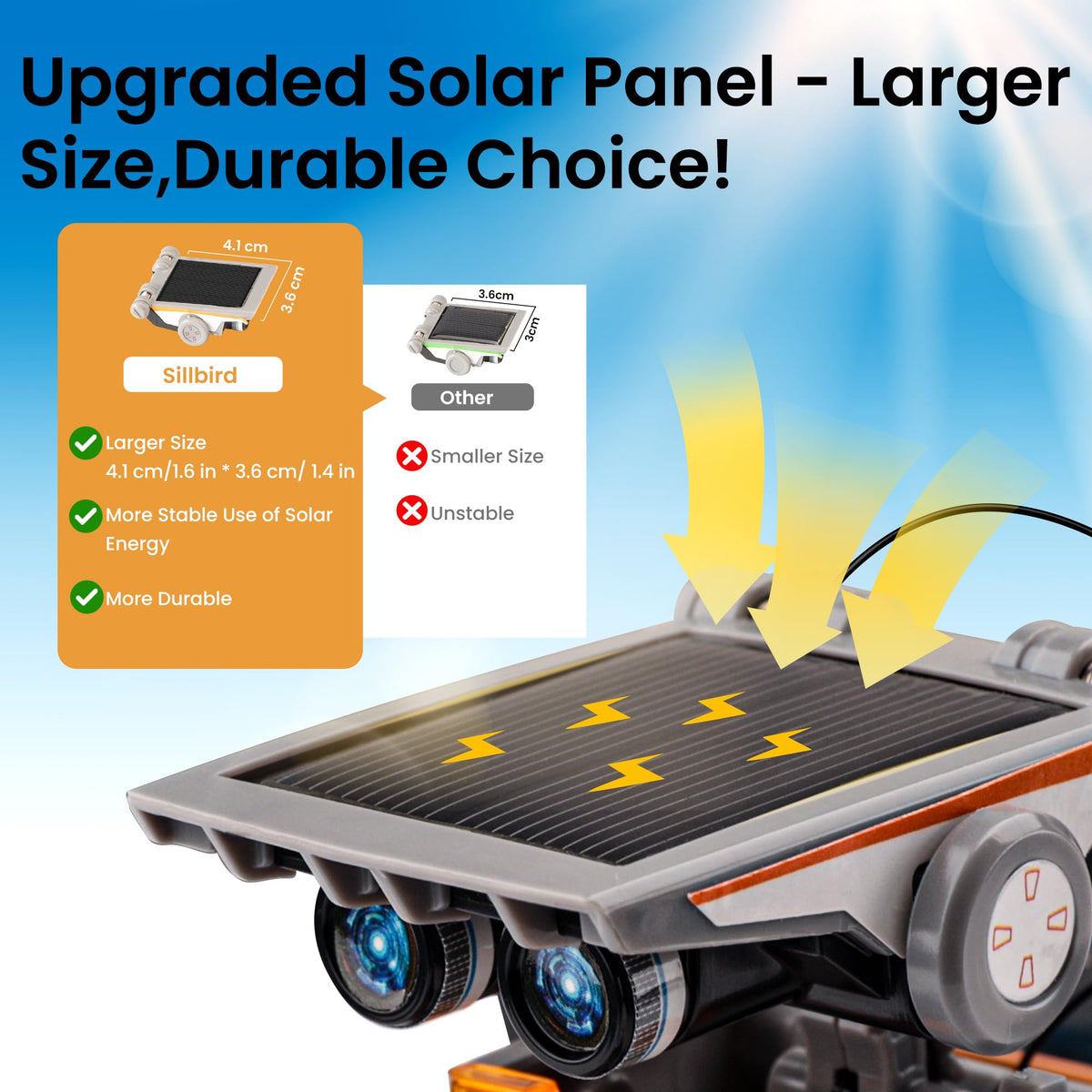 Sillbird robot car models showcase versatile STEM play options.