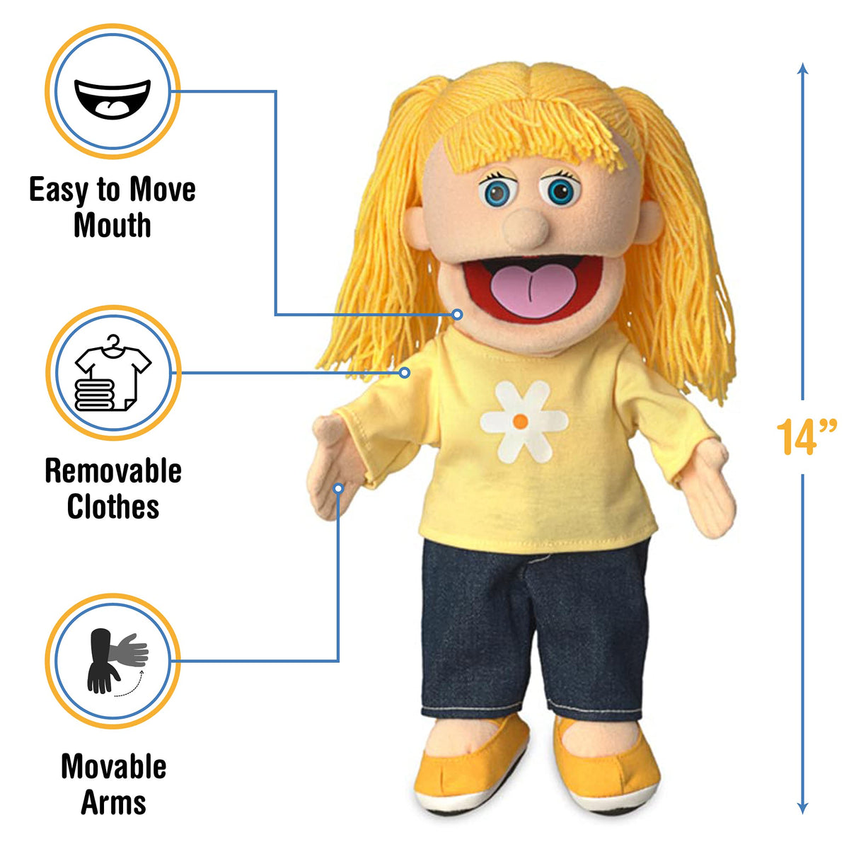 Silly Puppets Katie Peach Girl puppet mouth movement detail for dialogue