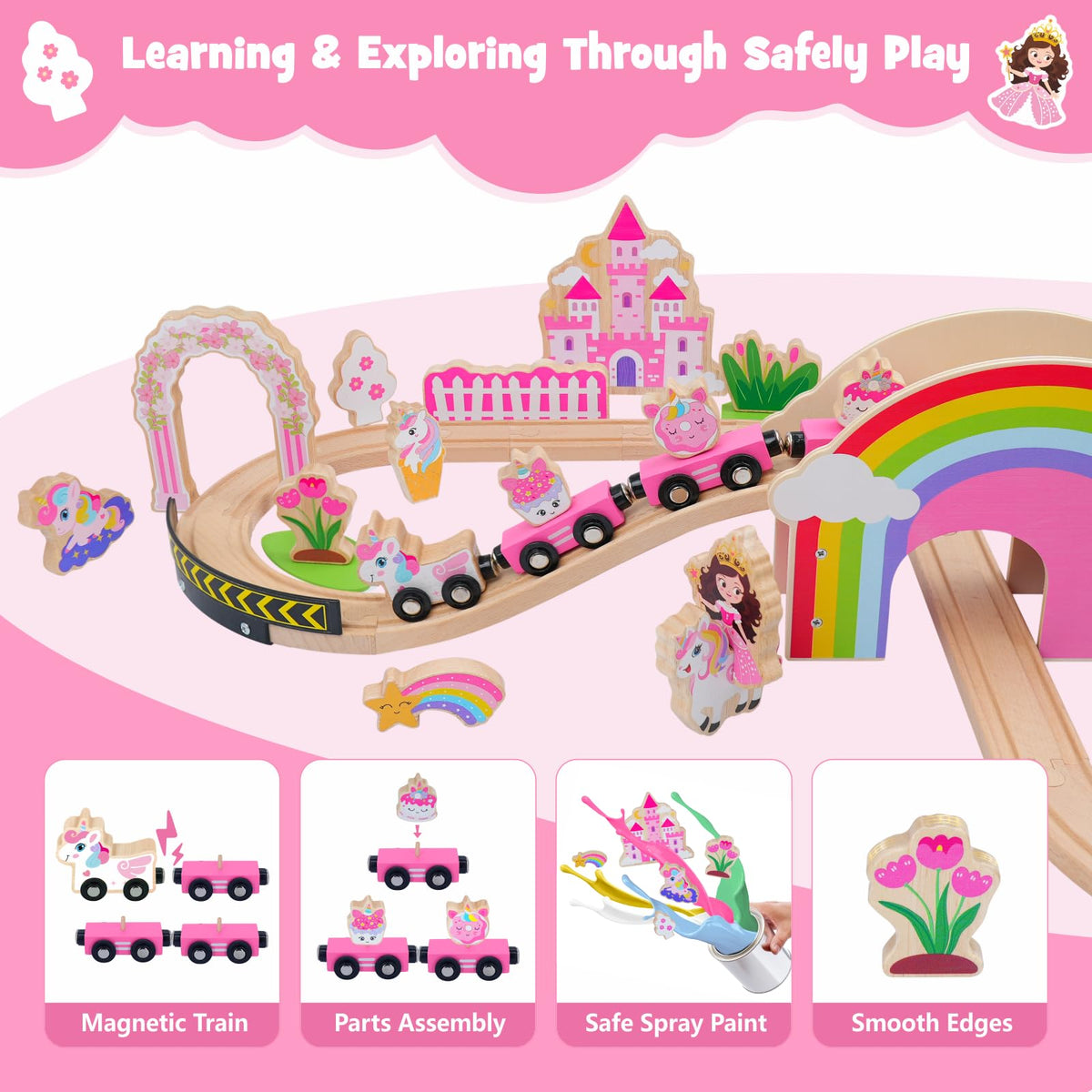 SIMPLIPLAY unicorn-train-accessories-pack adds themed details for multisensory play