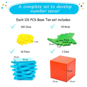 Simply Magic tens-rods demonstrate tens place value in hands-on activities.