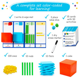 Simply Magic base ten tens green rods illustrate regrouping and place value.