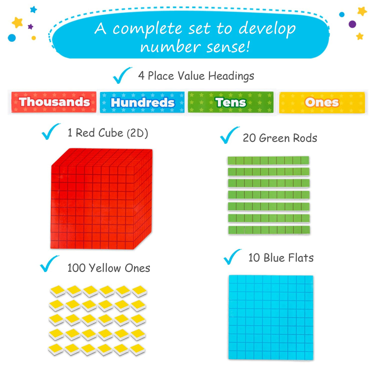 Simply Magic blue flats base ten blocks help visualize hundreds clearly