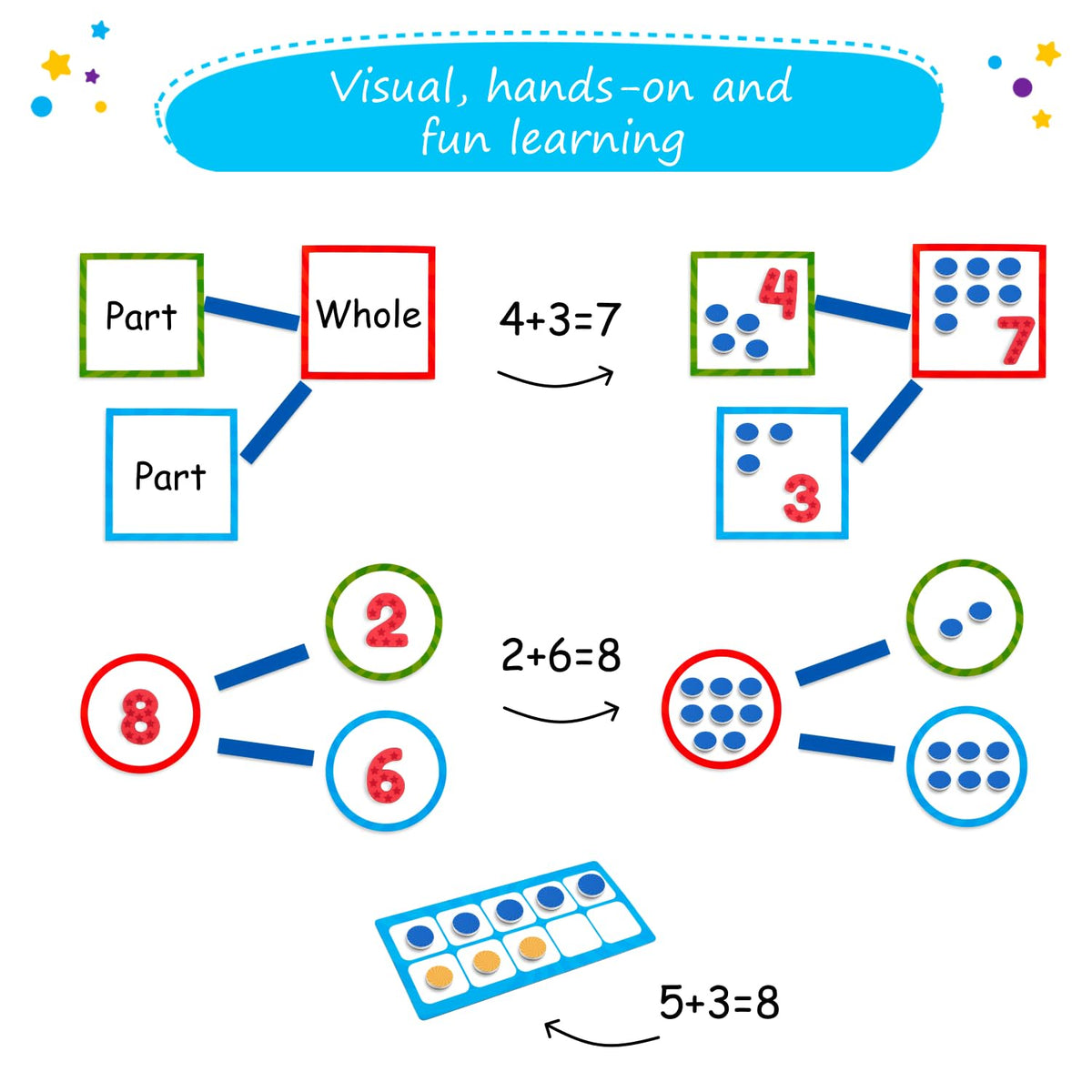 Simply Magic blue and yellow counters support hands-on counting.