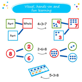Simply Magic blue and yellow counters support hands-on counting.