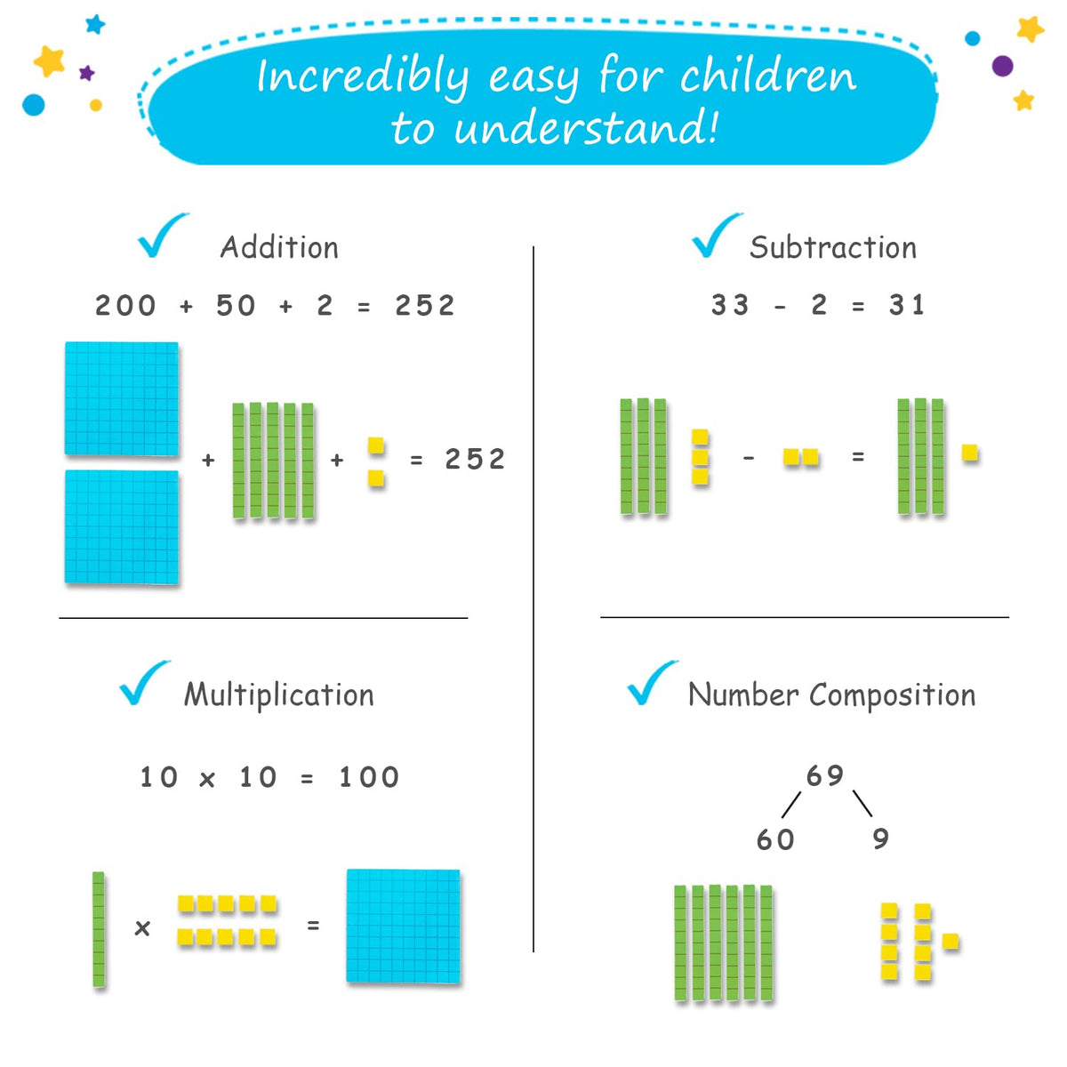 Simply Magic magnetic base ten headings support organized place value lessons