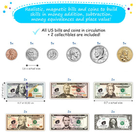Simply Magic magnetic cards with pictures (10) support visual money lessons