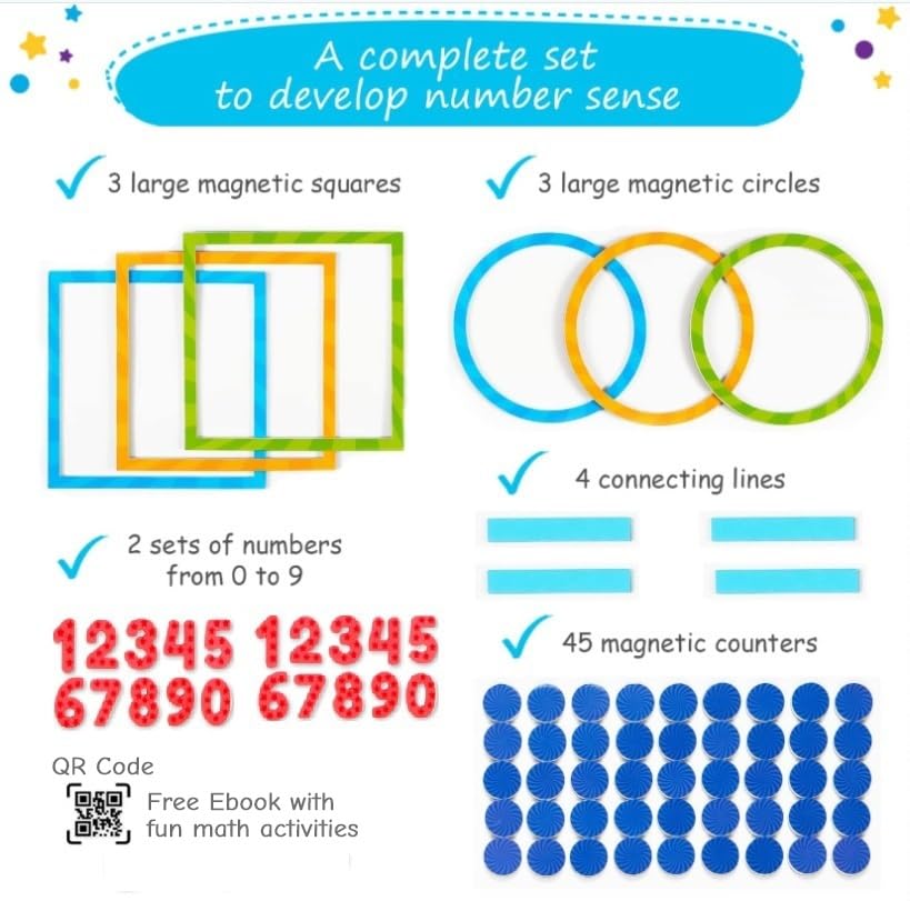 Simply Magic magnetic connecting lines illustrate part–whole relationships on a board.