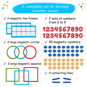 Simply Magic magnetic numbers on the board aid visual addition.