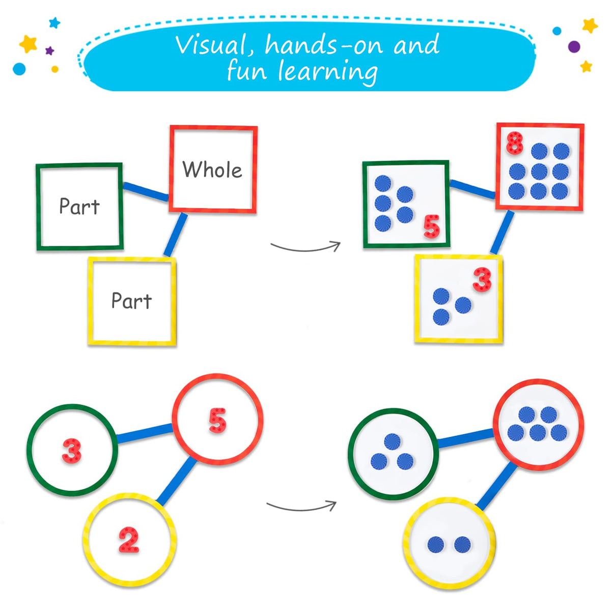 Simply Magic number bonds lines connect pieces for quick visual comparisons