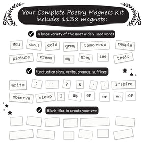 Simply Magic punctuation tiles to finish sentences and poems