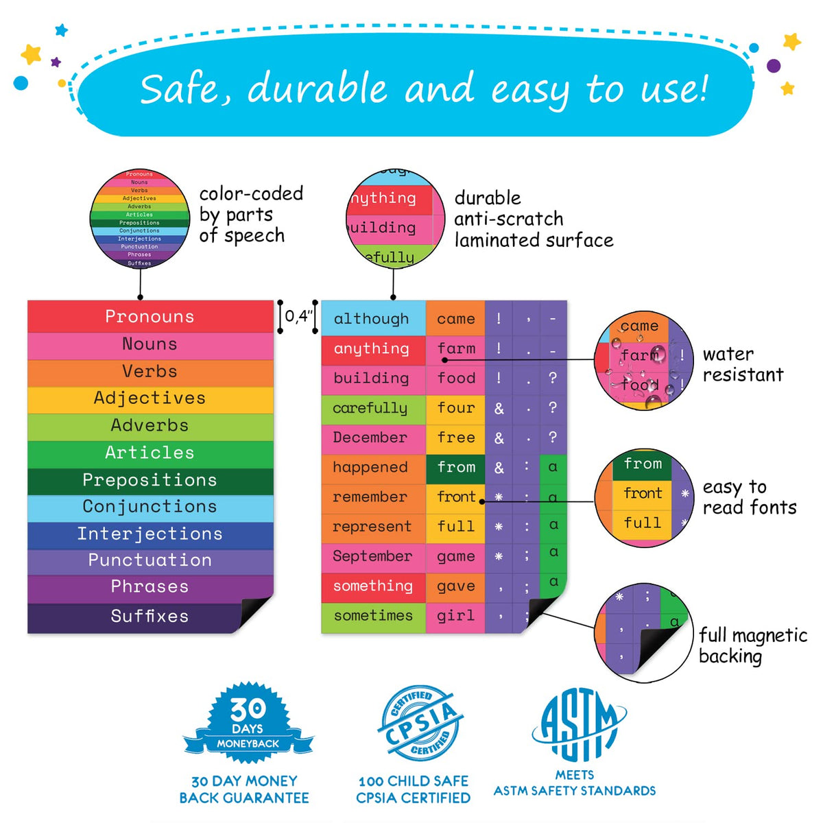 Simply Magic punctuation tiles for clear sentence structure and punctuation practice