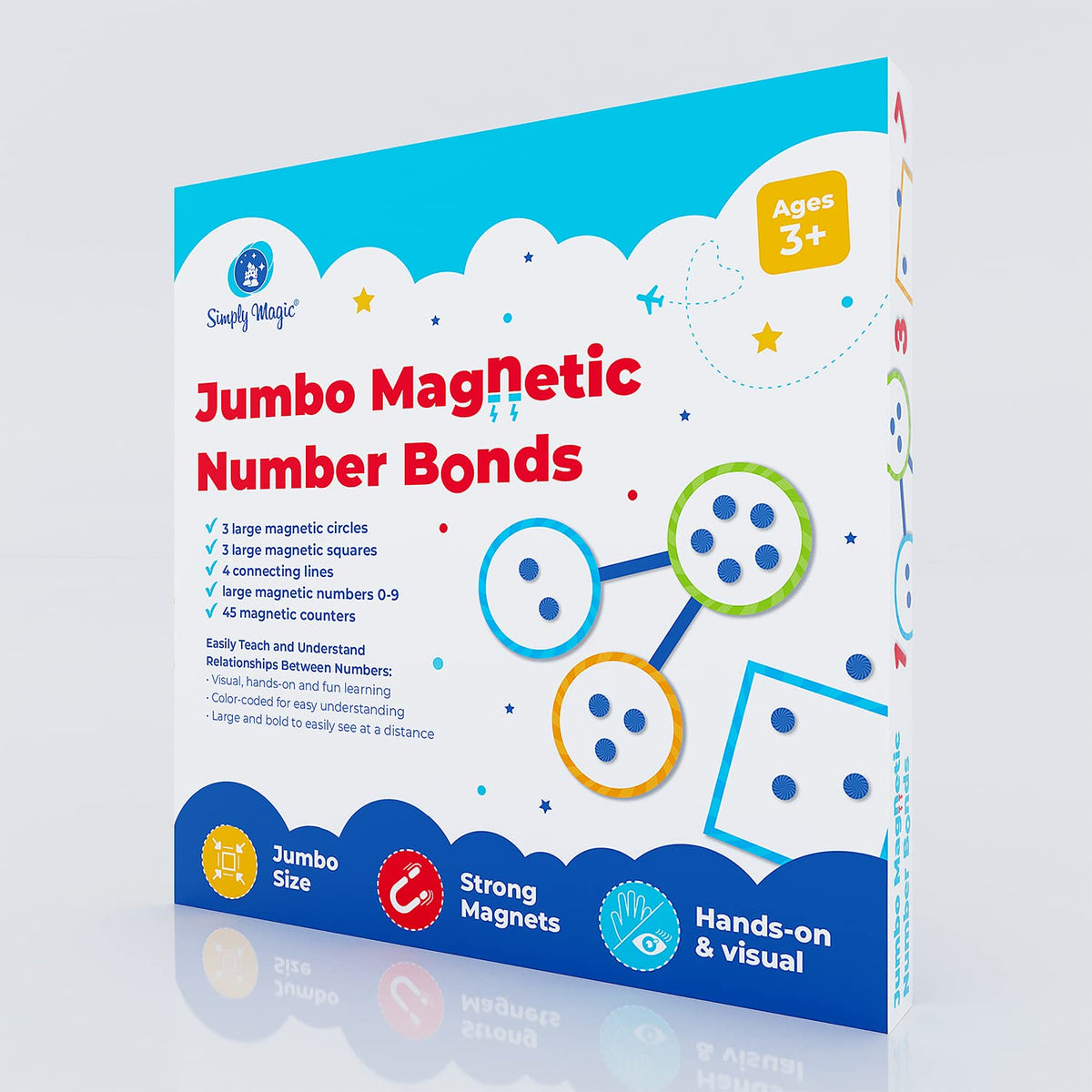 Simply Magic safe, durable magnets with foam backing withstand daily classroom use.