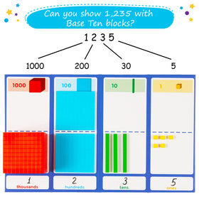 Simply Magic tens rods illustrate place value and regrouping during focused math centers.