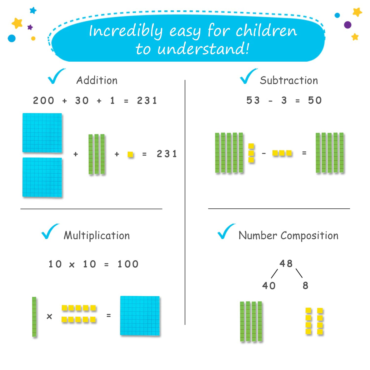 Simply Magic yellow units base ten block facilitates counting and basic arithmetic exploration