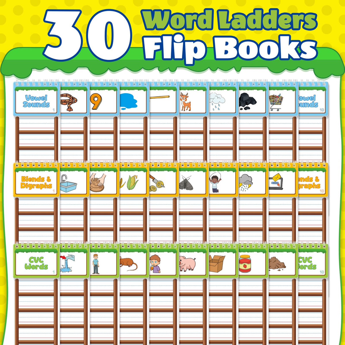 SkilLify Sight Words Flash Cards laminated pages for durable classroom use
