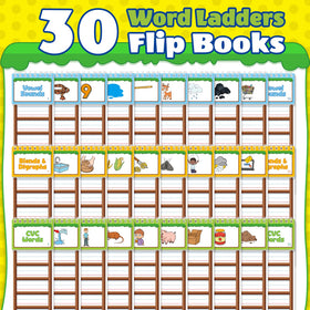 SkilLify Sight Words Flash Cards laminated pages for durable classroom use