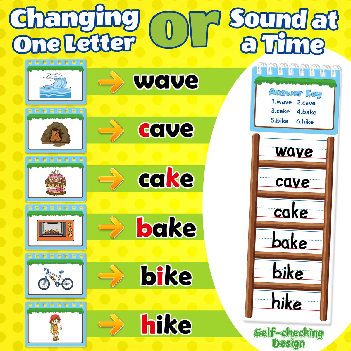 SkilLify Sight Words Flash Cards vowel-sounds section aids decoding and phonics