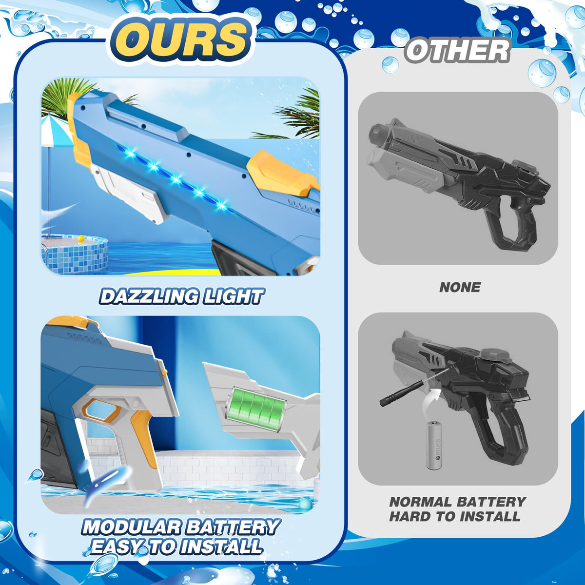 Skirfy electric water gun blue side view for quick beach battles