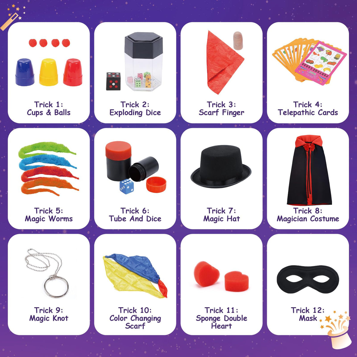 Skirfy Magic Kit gift-ready packaging makes birthdays easy.