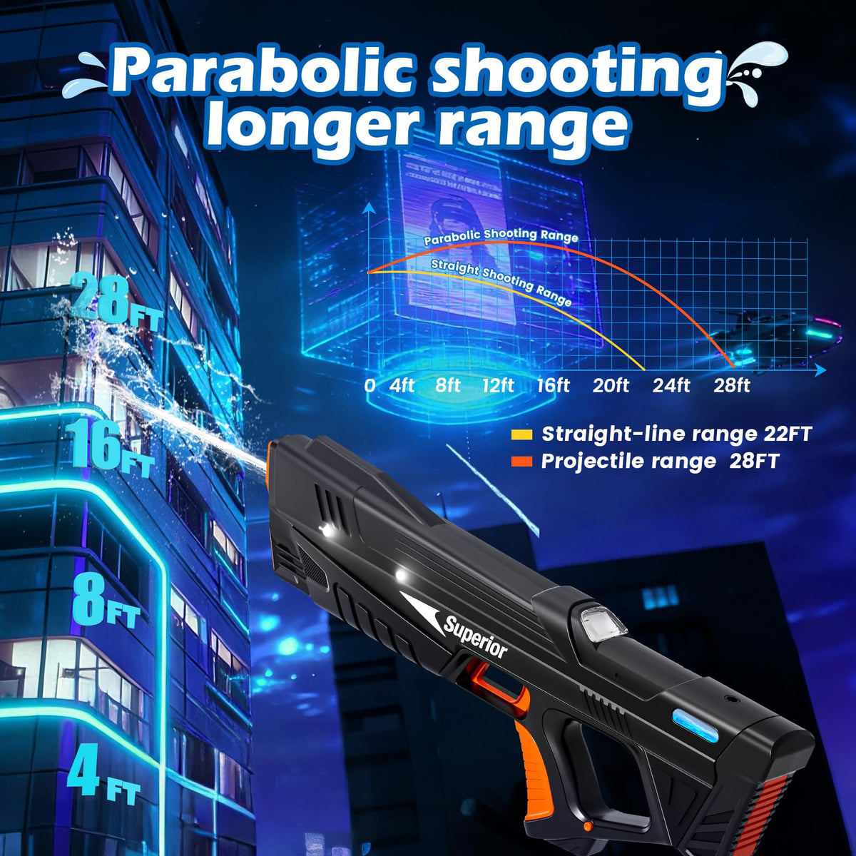 Skirfy water gun durable ABS shell supports family-friendly battles.